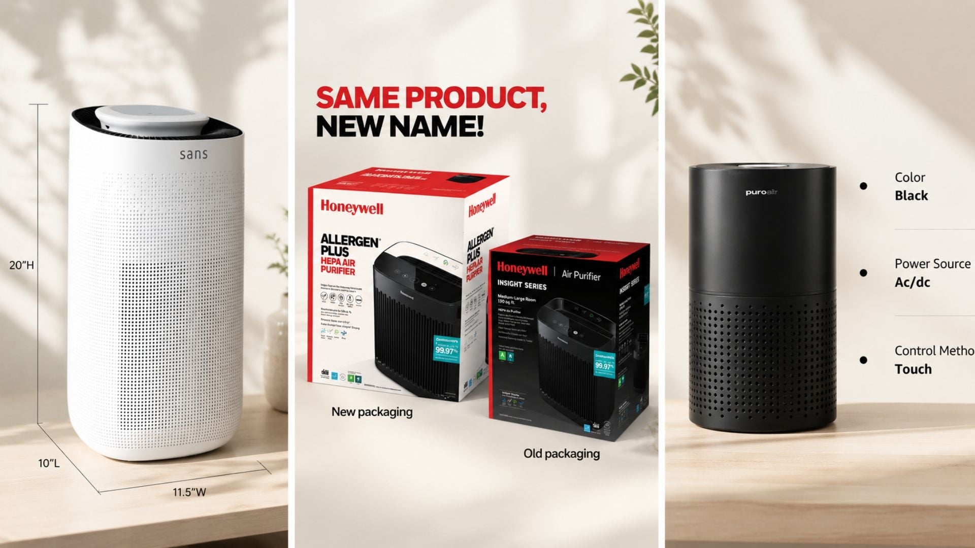 Best Air Purifiers For Allergies
