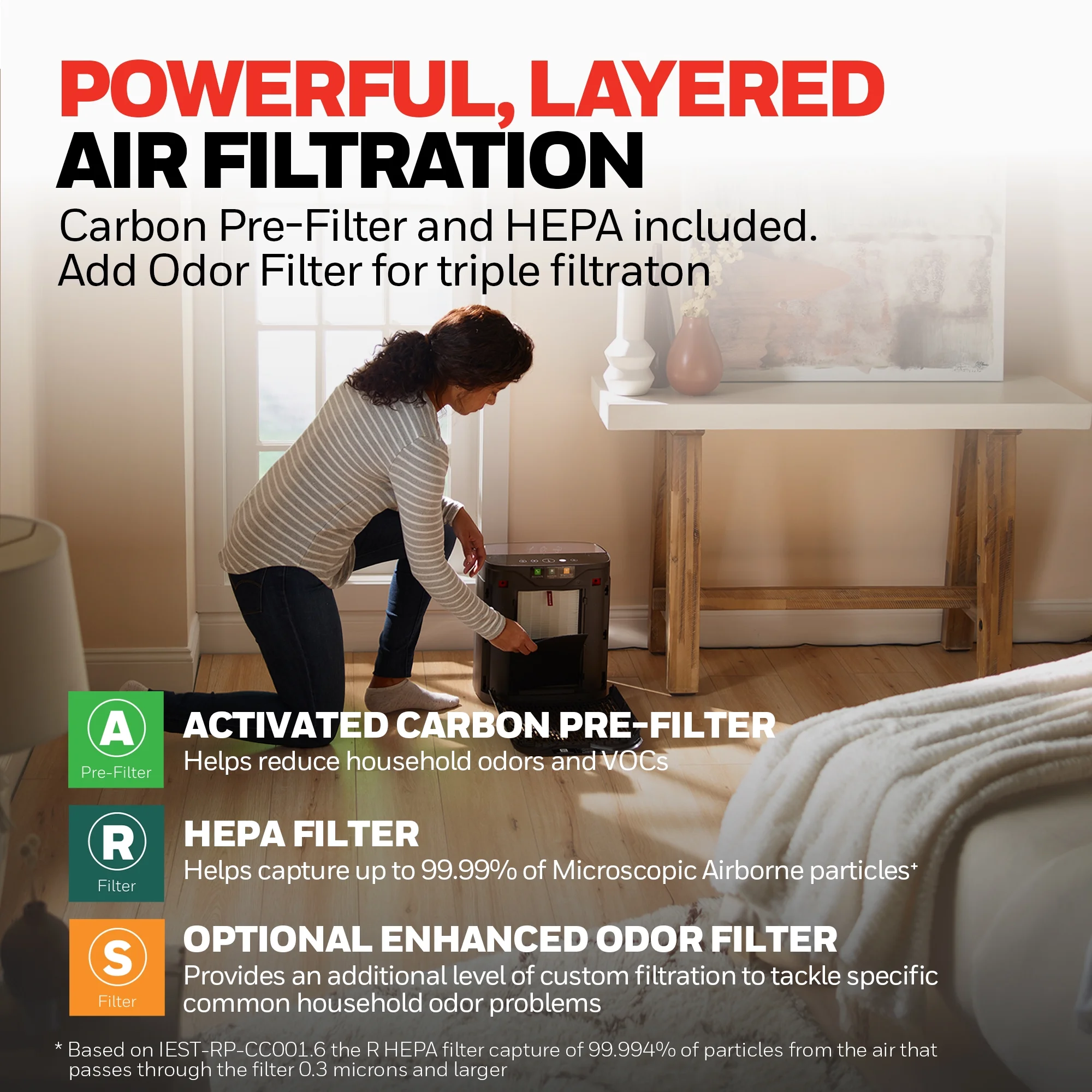 Air Purifier, HPA5100B, 900 Sq Ft, HEPA Filter, Allergen+ Plus, Smoke, Pollen, Dust Reducer