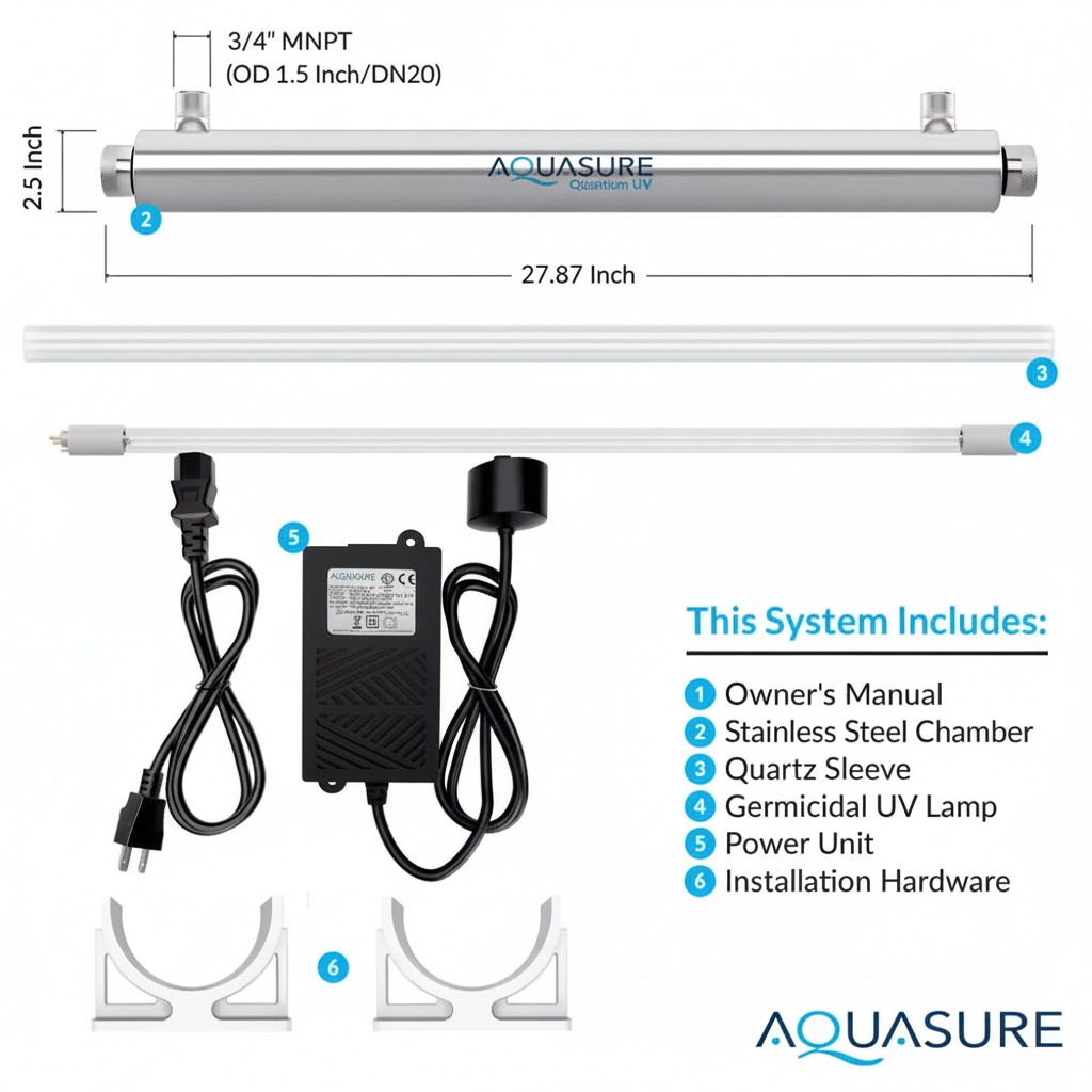 12 GPM Whole Home Ultraviolet Water Disinfection System