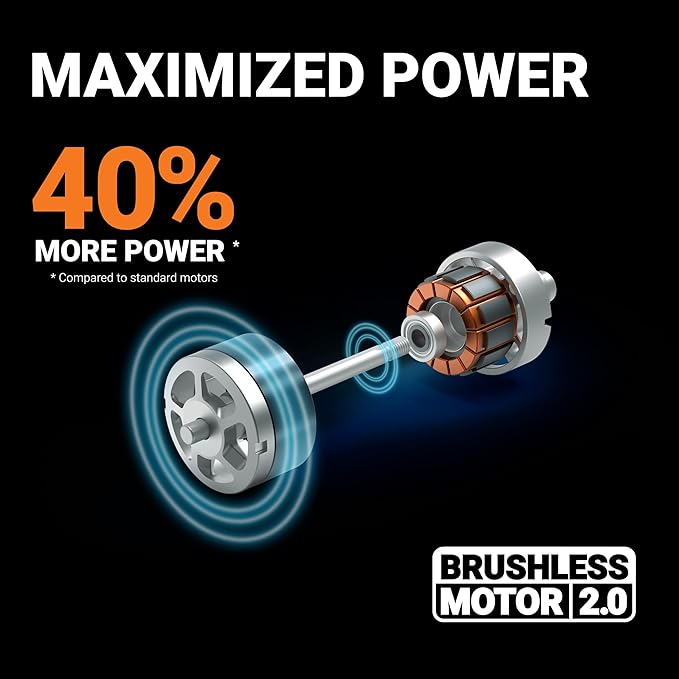WORX 40V 17'' Cordless Lawn Mower for Medium Size Yards, 2-in-1 Electric Mower Cuts to Edge, Compact & Lightweight Push Lawn Mower with 6-Position Height Adjustment – 2 Batteries & Charger Included