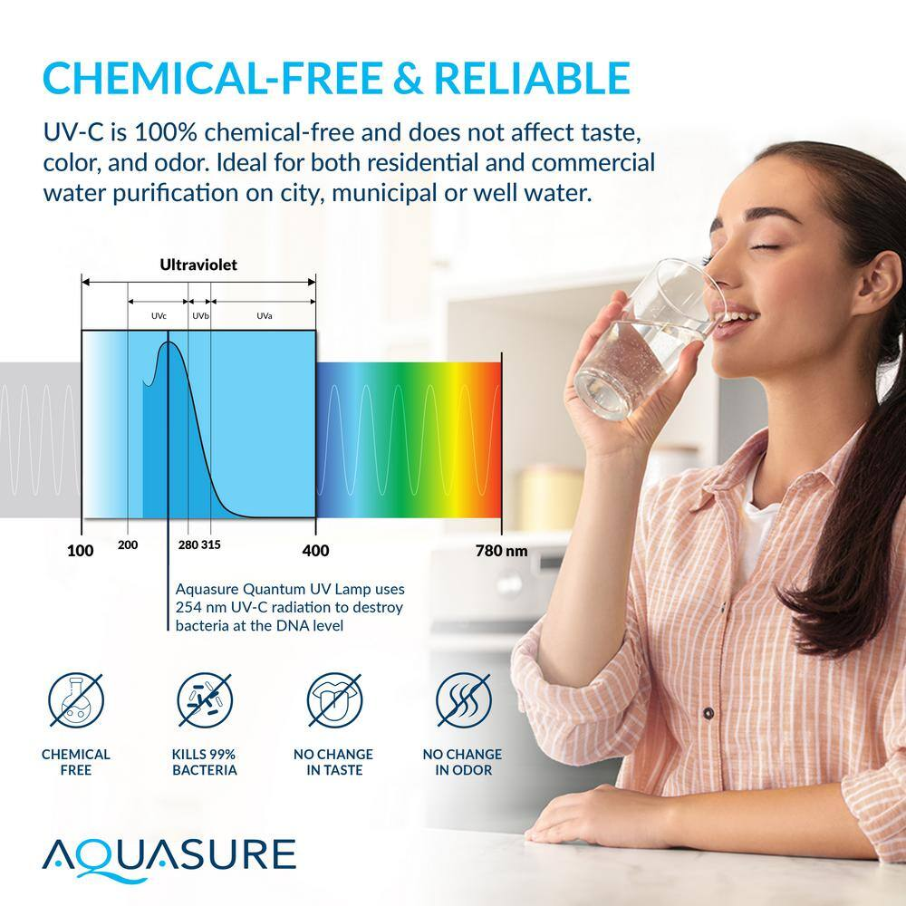12 GPM Whole Home Ultraviolet Water Disinfection System
