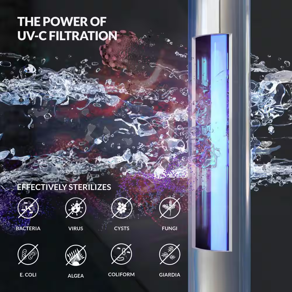 12 GPM Whole Home Ultraviolet Water Disinfection System