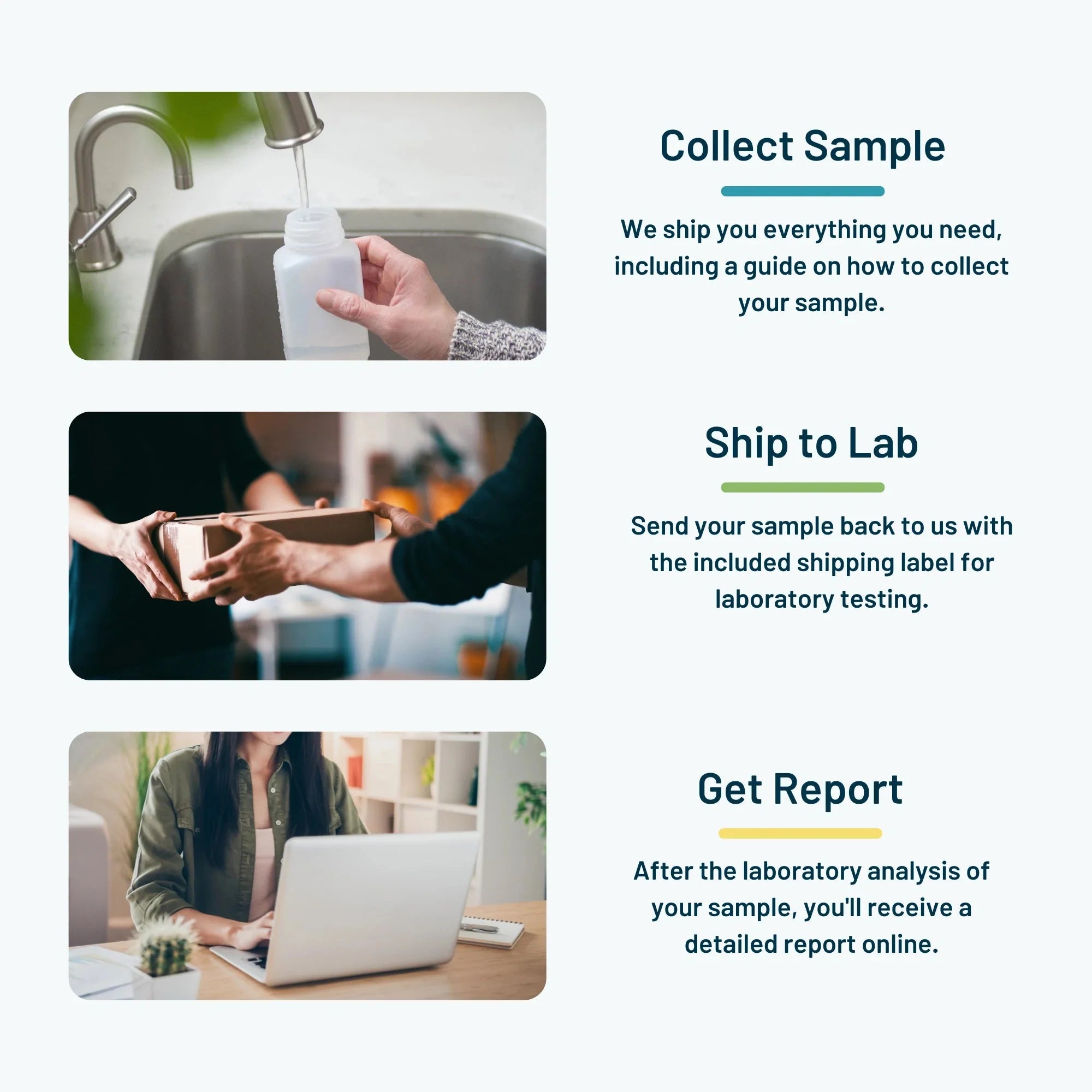 Drinking Water Test: Level 2 + Bacteria